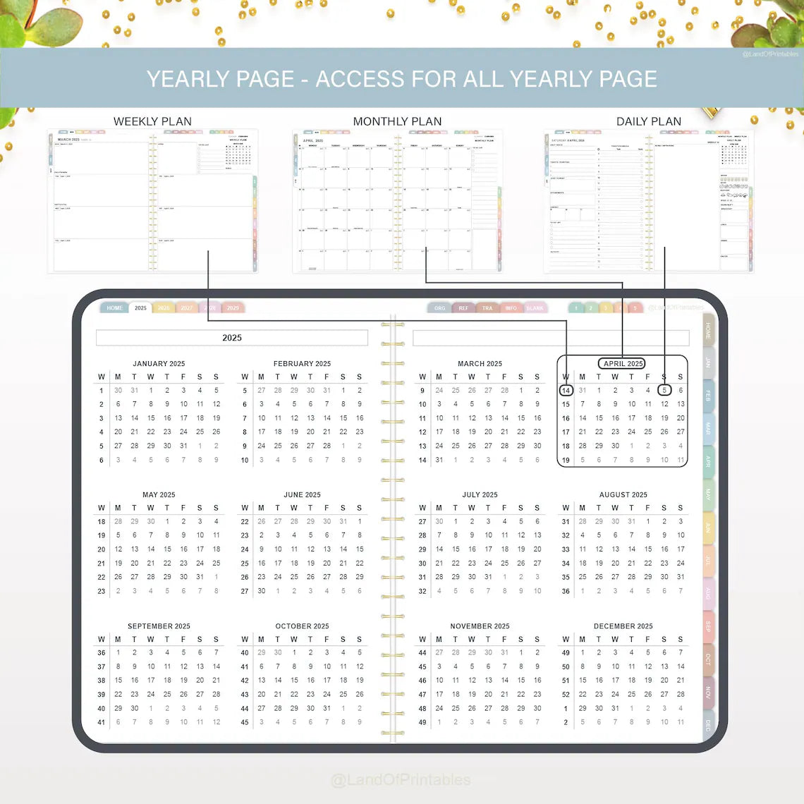 All-in-One 5-Year Digital Planner (2025-2029) | Goodnotes, Notability, iPad Compatible | Productivity & Lifestyle Planner