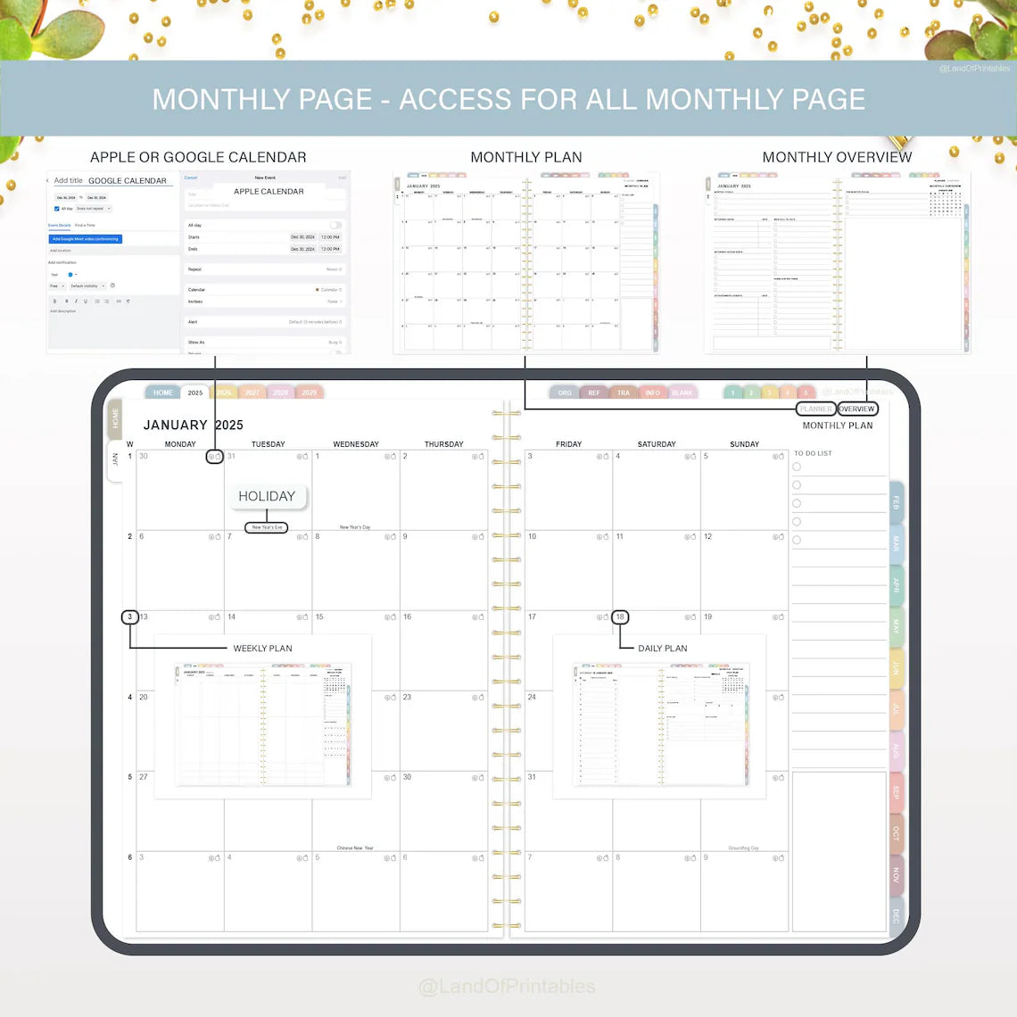 All-in-One 5-Year Digital Planner (2025-2029) | Goodnotes, Notability, iPad Compatible | Productivity & Lifestyle Planner