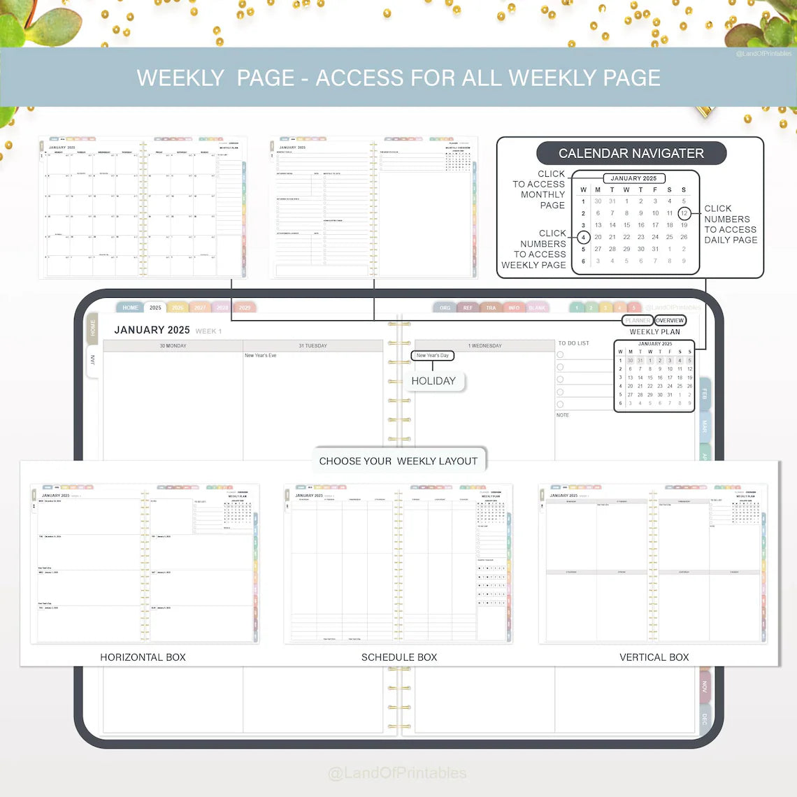 All-in-One 5-Year Digital Planner (2025-2029) | Goodnotes, Notability, iPad Compatible | Productivity & Lifestyle Planner