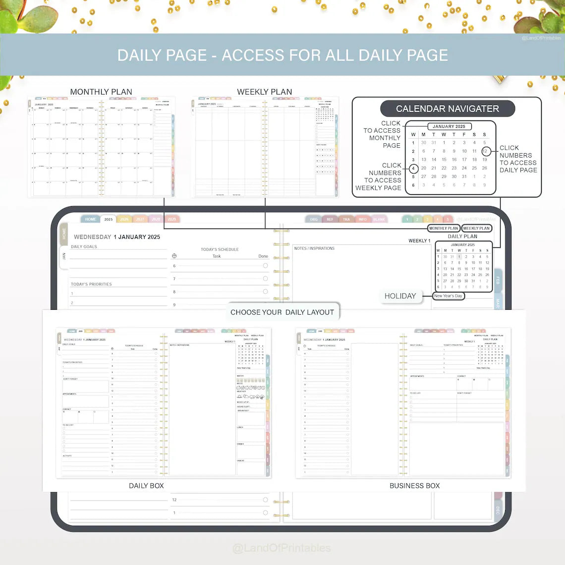 All-in-One 5-Year Digital Planner (2025-2029) | Goodnotes, Notability, iPad Compatible | Productivity & Lifestyle Planner