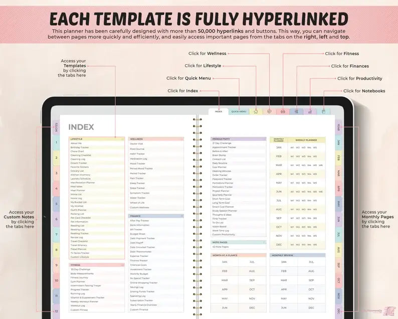 All-in-One Digital Planner Bundle: Your Ultimate Productivity Companion